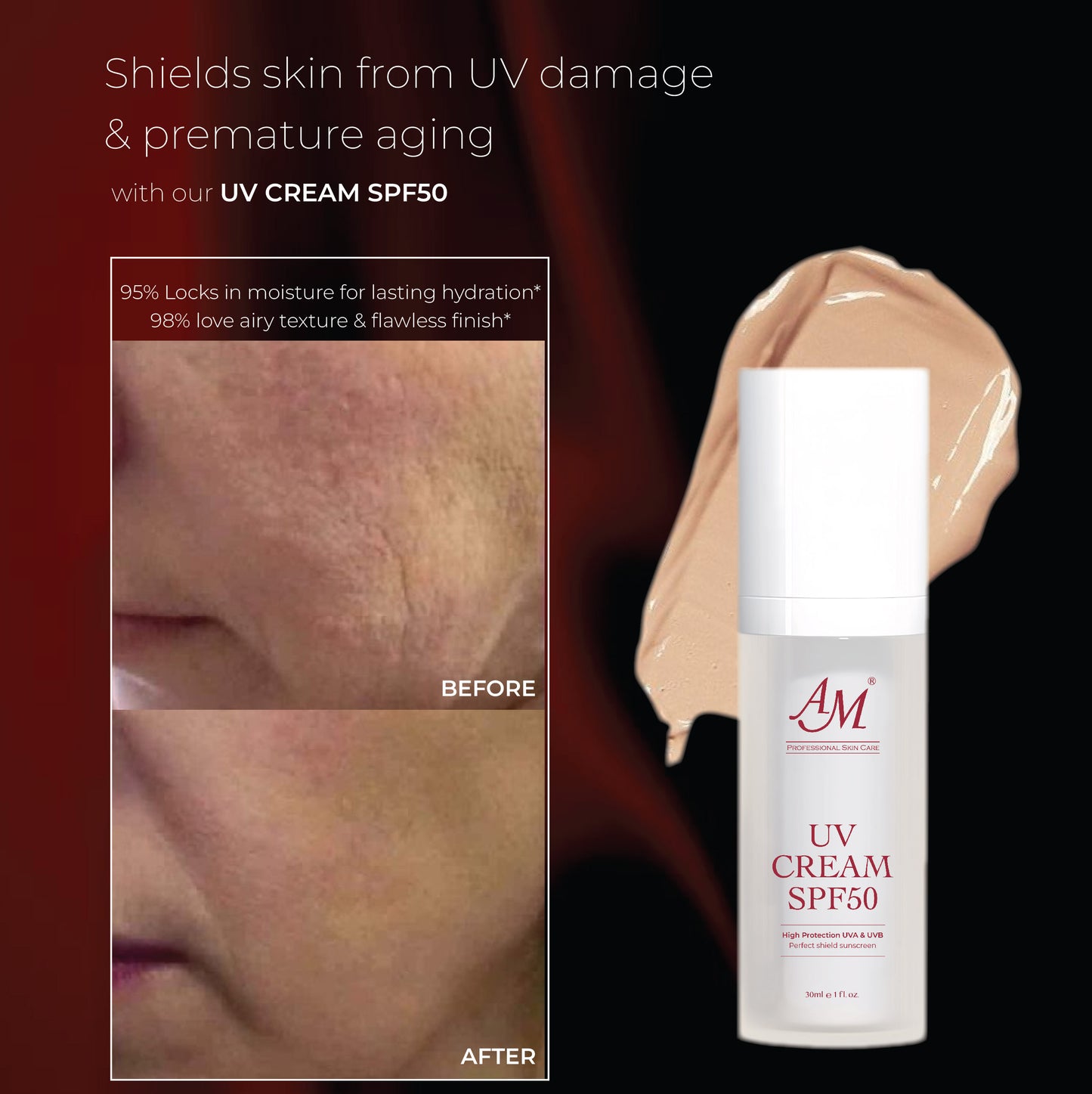 ANTIOXIDANT & SENSITIVE SKIN REPAIR SET